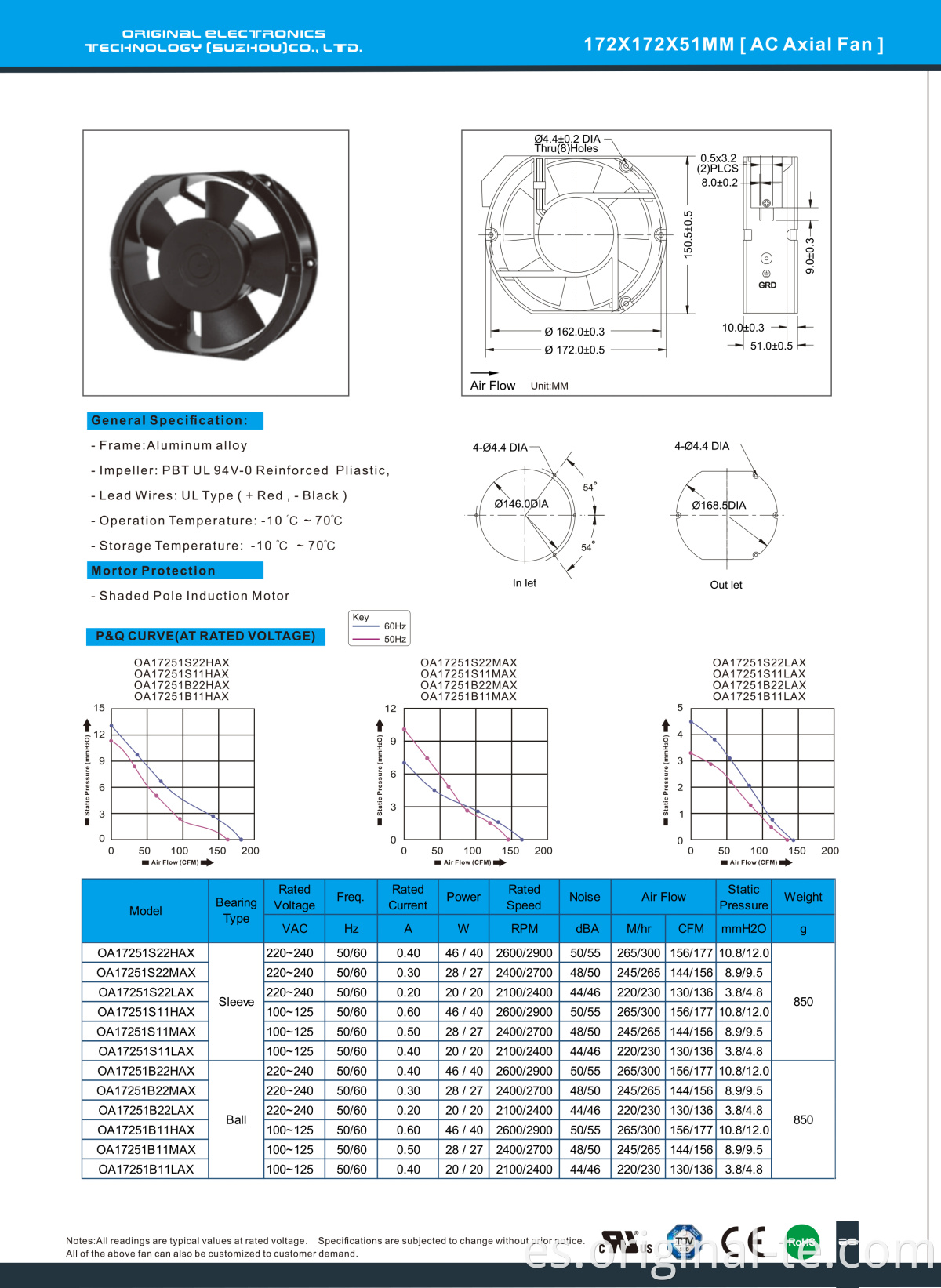 172x172x51mm